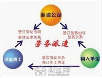 江西劳联解读 代理社保中介服务中的“两险”区别与价值